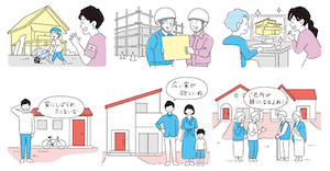 建築知識 2020年2月号「空前絶後のサバイバル‼︎10年後に生き残っていたいなら、絶対必要な知識と技術」