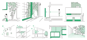 建築知識 2020年3月号「伝説の中間領域をマスターする 建築の内外をつなげる設計手法」